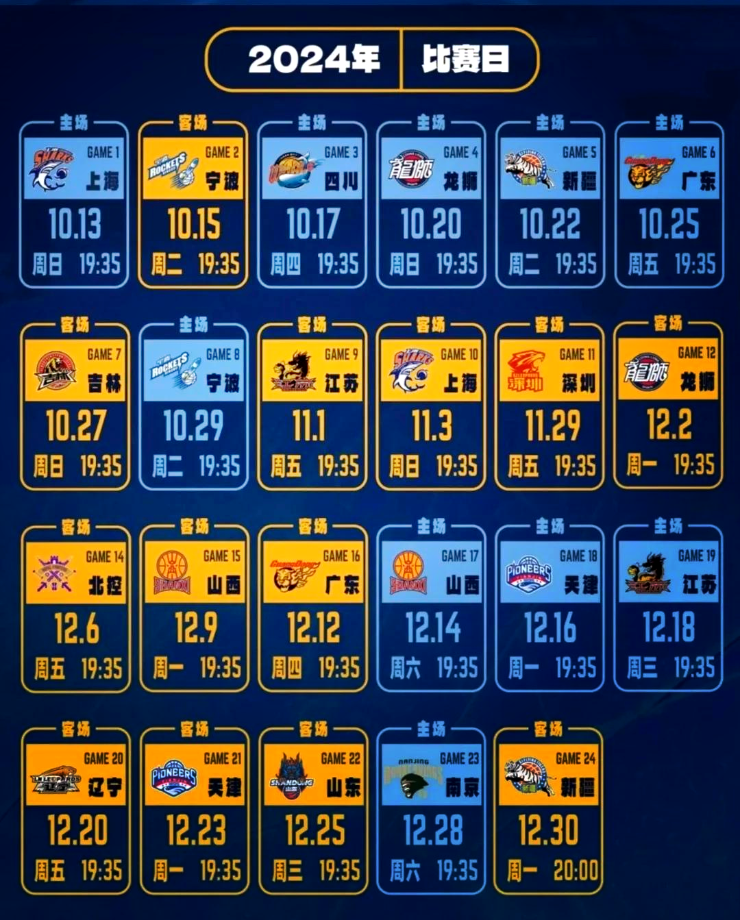 英雄联盟直播官网-包含CBA季后赛赛程吃紧，山东泰山赛前调整名单，底气十足，年轻球员得到机会的词条