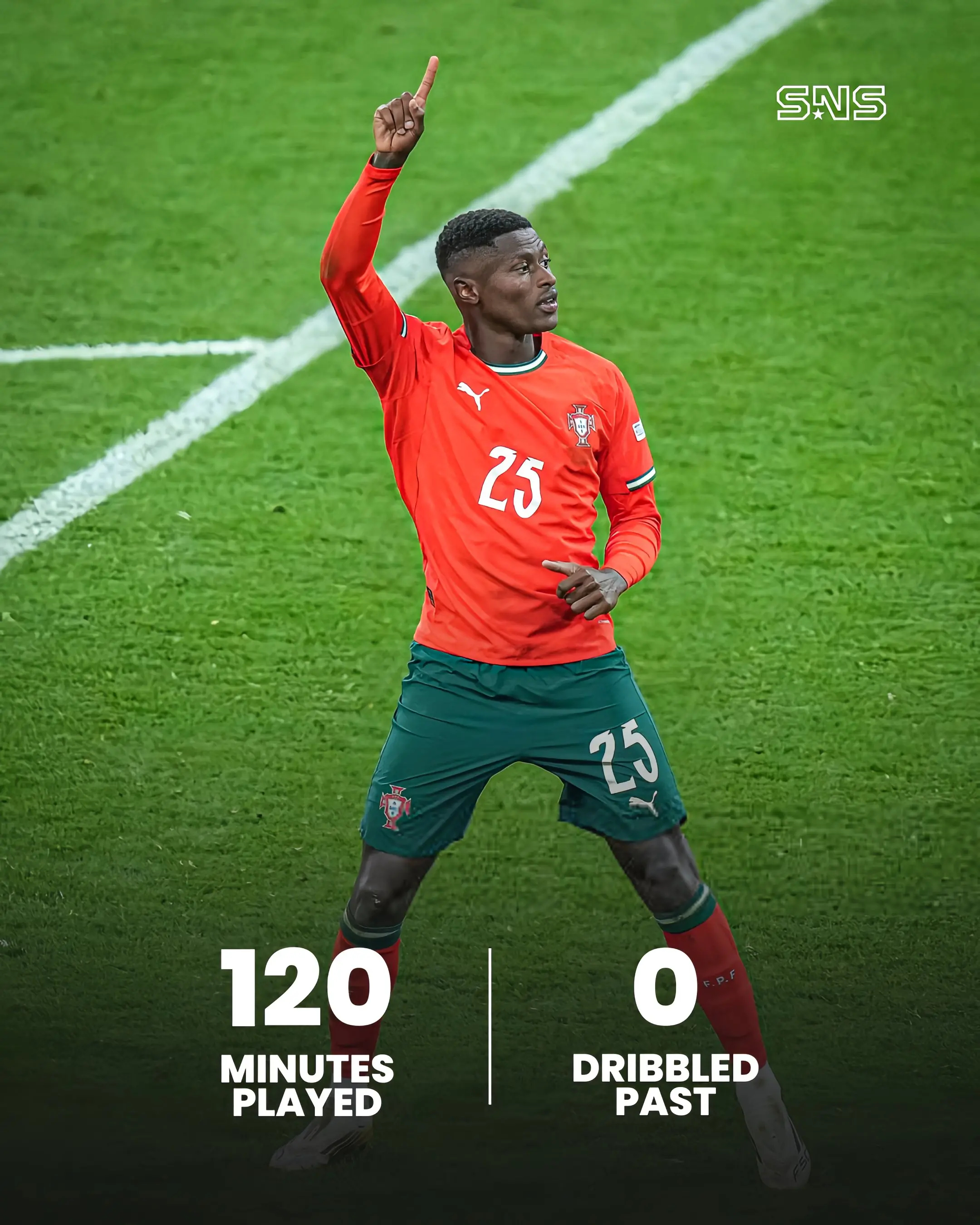 英雄联盟-加时末段葡萄牙体育官宣签约——欧超杯节点到来，话题不断，年轻球员得到机会的简单介绍