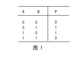英雄联盟新英雄-包含???嫎q往????的词条